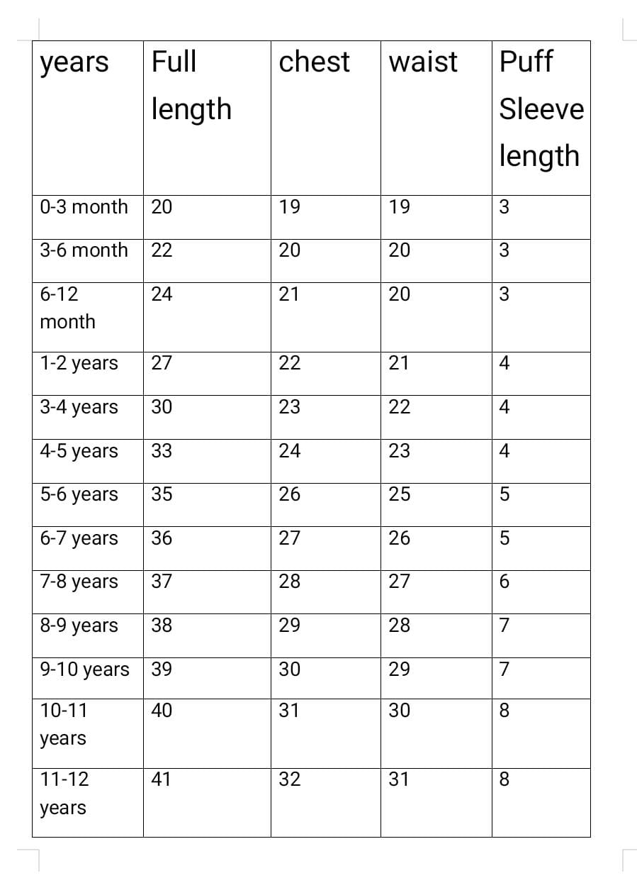 The Enchanted Garden: Beautiful-Embroidered Chanderi Silk Tulip Frock