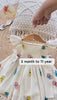 Graceful Pure Cotton Fabric Kids Frocks